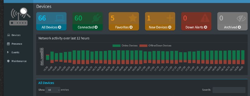 NetAlertX