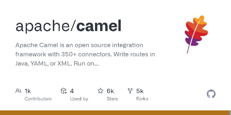 camel