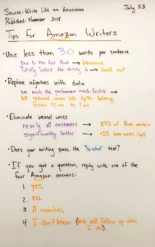 professional-programming