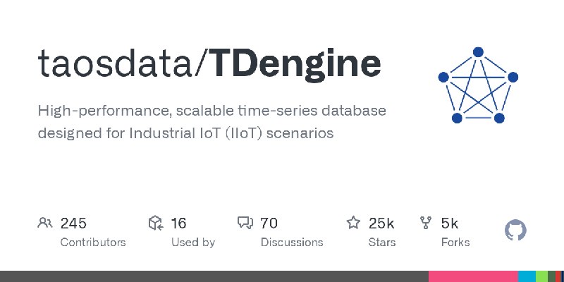 TDengine
