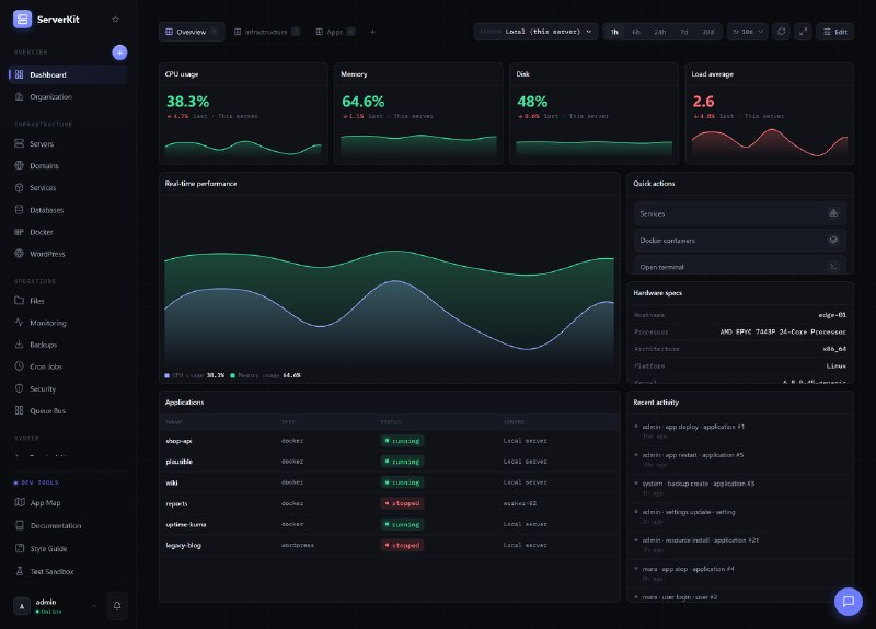 ServerKit