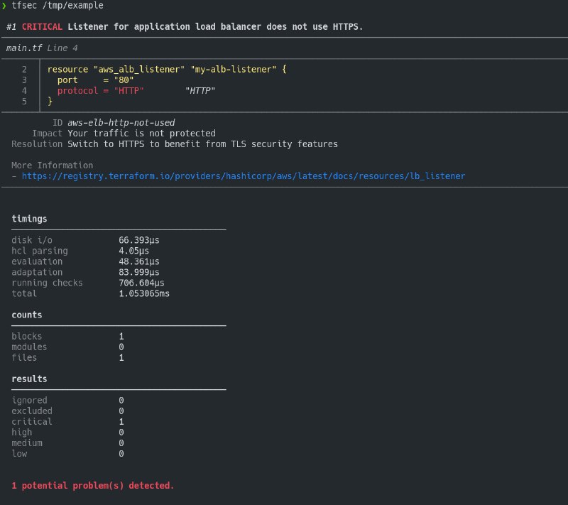 tfsec